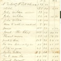 A List of Ottawa Notes and Accounts, 1862