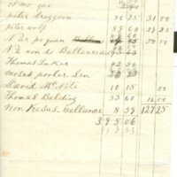 A List of Ottawa Notes and Accounts, 1862