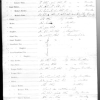 Degrees of relationship of the ____ Nation, 1859