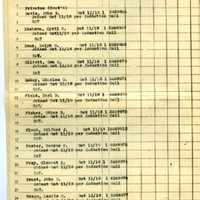 S.A.T.C. pay roll for October 24, 1918