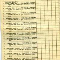 S.A.T.C. pay roll for October 24, 1918